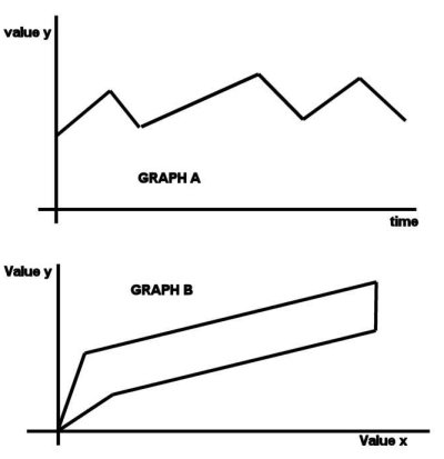 How To Draw A Graph Y F X Software Development Unofficial Nextion Tjc User Forum